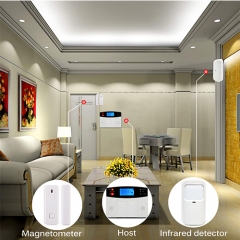 GSM02 wireless burglar alarm,wireless home alarm systems