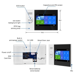 TA04 WIFI GSM Alarm System