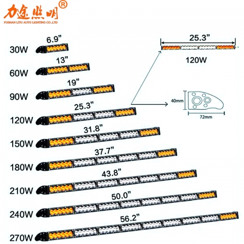 LITU 2020 Single Row Led Light Bar with Straight Driving Led Light 30w 60w 90w 120w 150w 180w 240w 270w