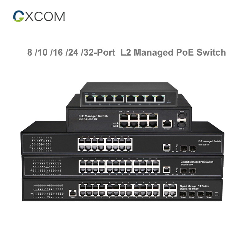 What is a managed poe switch?