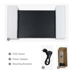 Unmanaged 16 Port Full Gigaibt POE Switch With 2X1G RJ45 & 2X1G SFP