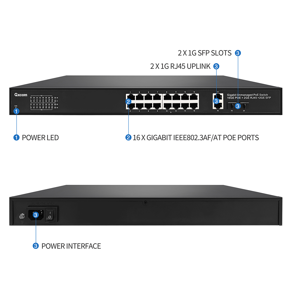 Unmanaged 16 Port Full Gigaibt POE Switch With 2X1G RJ45 & 2X1G SFP