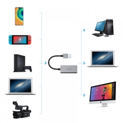 USB Video Capture Card