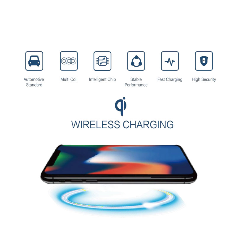 Automotive Wireless Charger