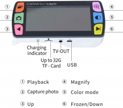 Eyoyo Electronic Digital Video Magnifier for Low Vision Handheld Portable Electronic Reading Aid - 4.3 inch, 6X/8X/10X/12X/14X/16X Zoom, 12 Color Modes, Support AV Output to TV