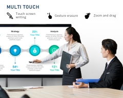 SYET 98Inch Professionelles elektronisches Touchscreen-Display mit elektronischer Anzeige, interaktives Smart Whiteboard für Besprechungsräume im Klassenzimmer