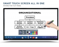 SYET 98Inch Professionelles elektronisches Touchscreen-Display mit elektronischer Anzeige, interaktives Smart Whiteboard für Besprechungsräume im Klassenzimmer