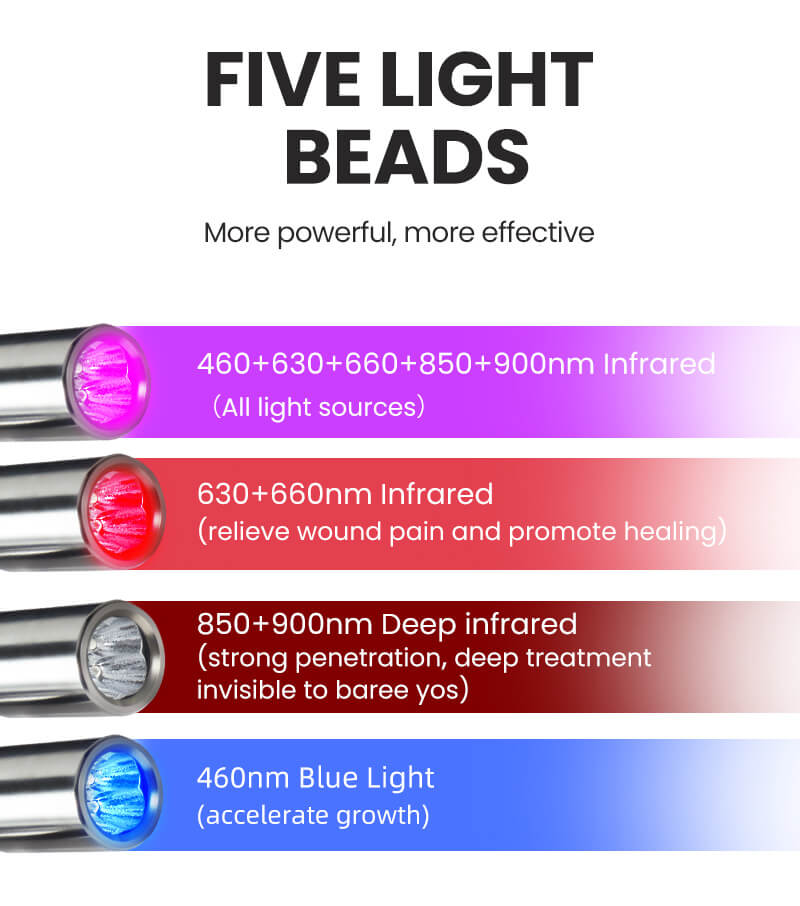 Portable Red Light Therapy Torch: Five-Source Healing