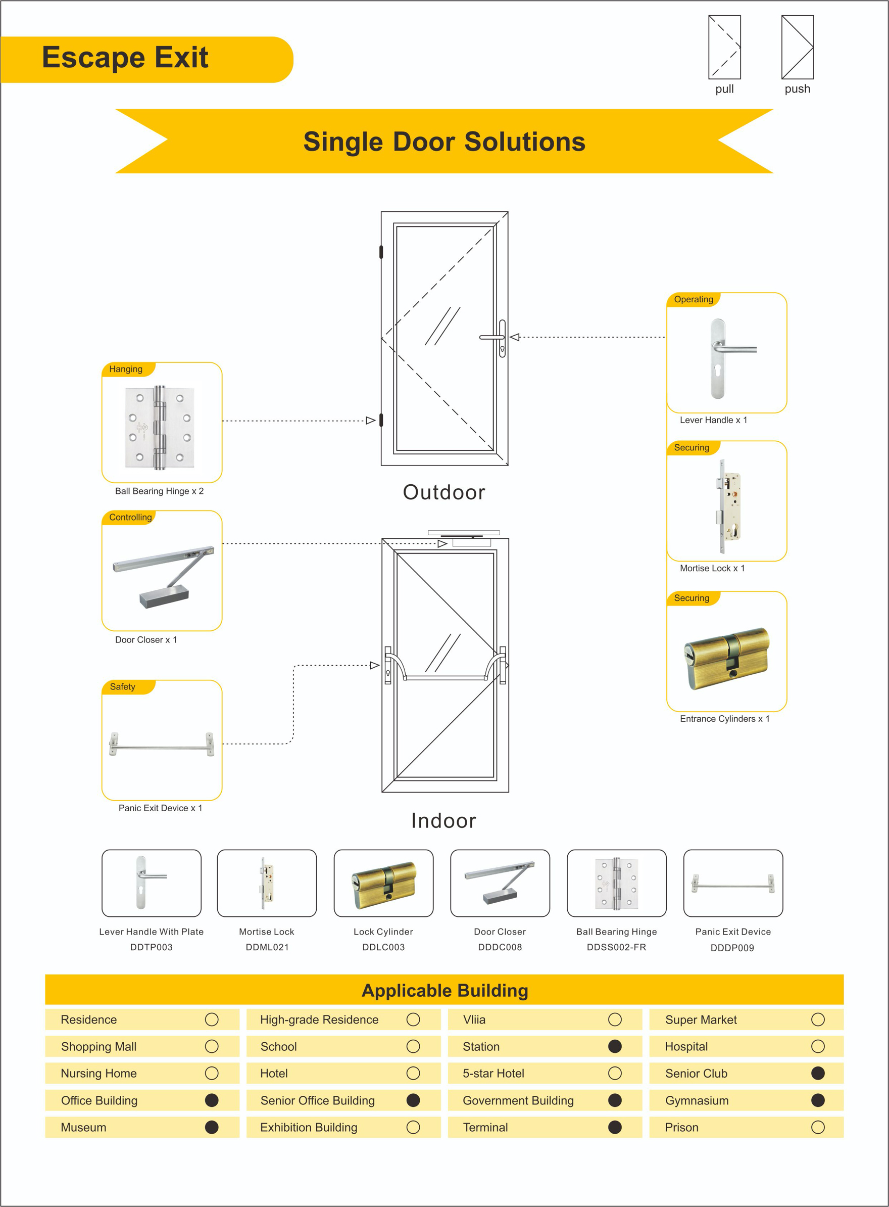 Aluminium Alloy Glass Door Hardware Solution for Escape Exit Single Door