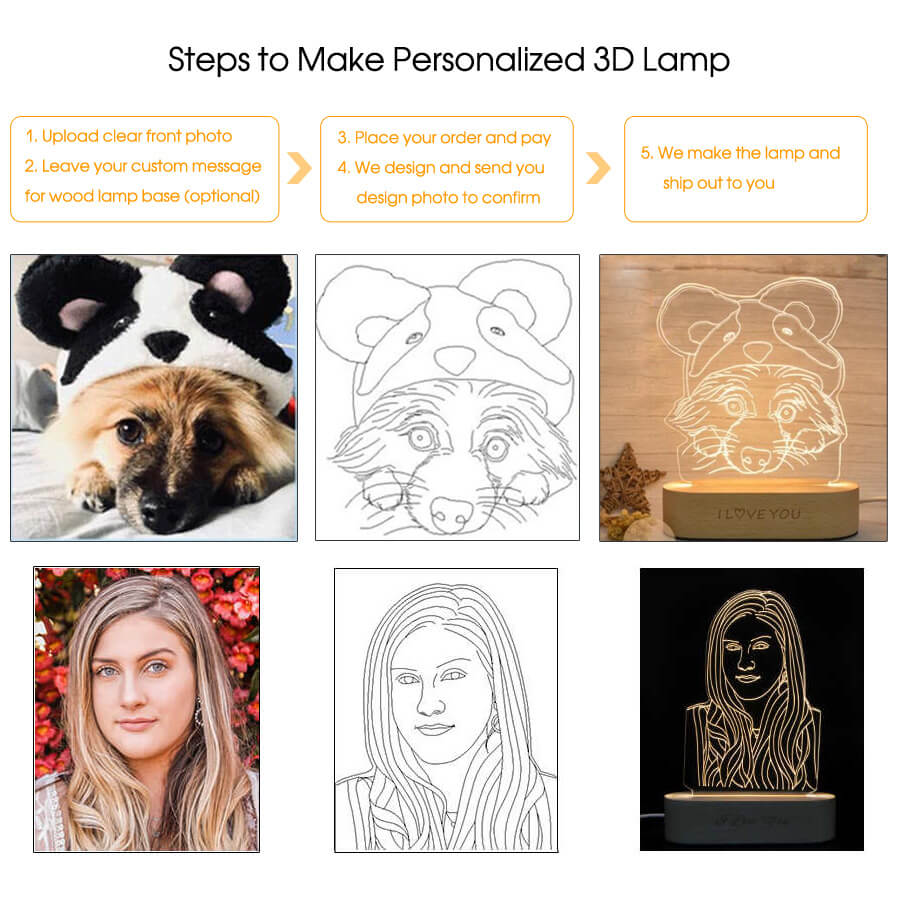 steps to make custom portrait 3D LED lamp base