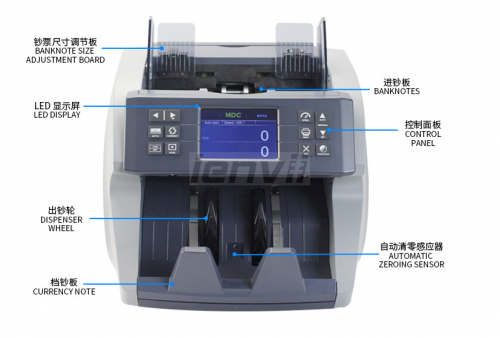 LENVII 5817 Foreign Money Counting US Dollar Euro Multi-Country Currency Detector Universal Currency Counter