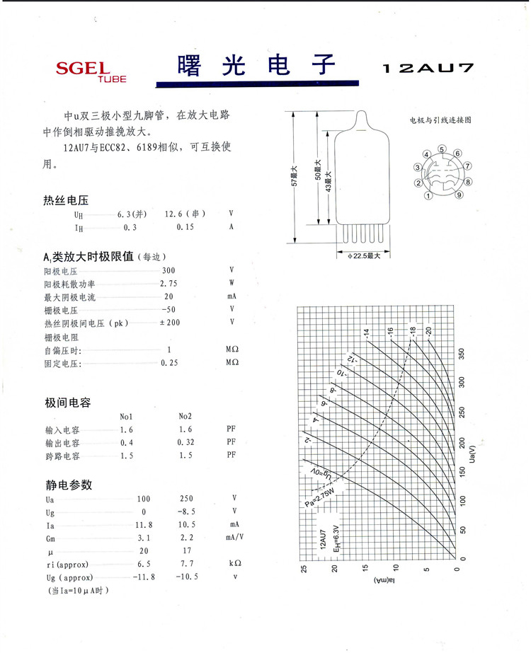 Shuguang Nature Sound Series Au T Vacuum Tubes Au Ecc