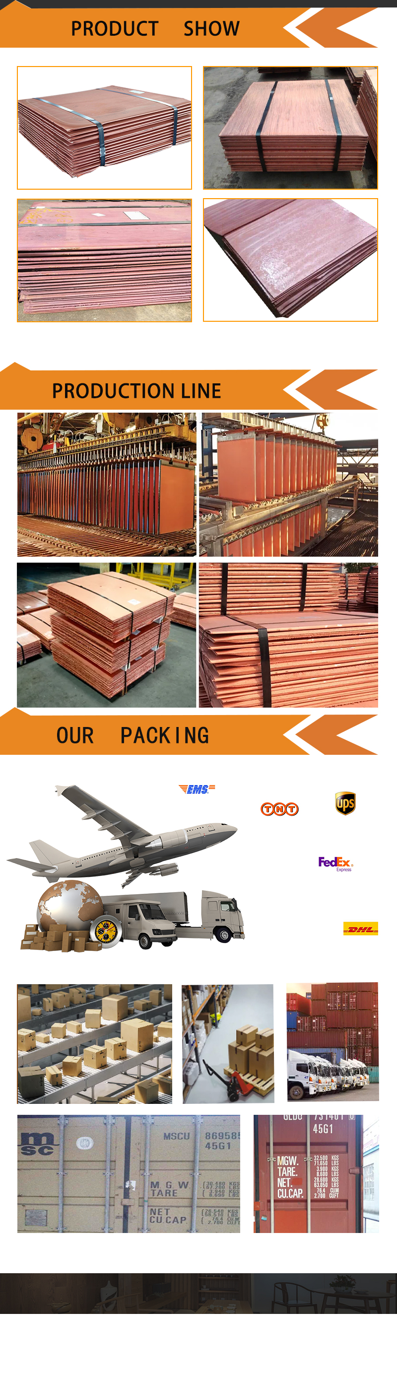 Electrolytic Copper Price