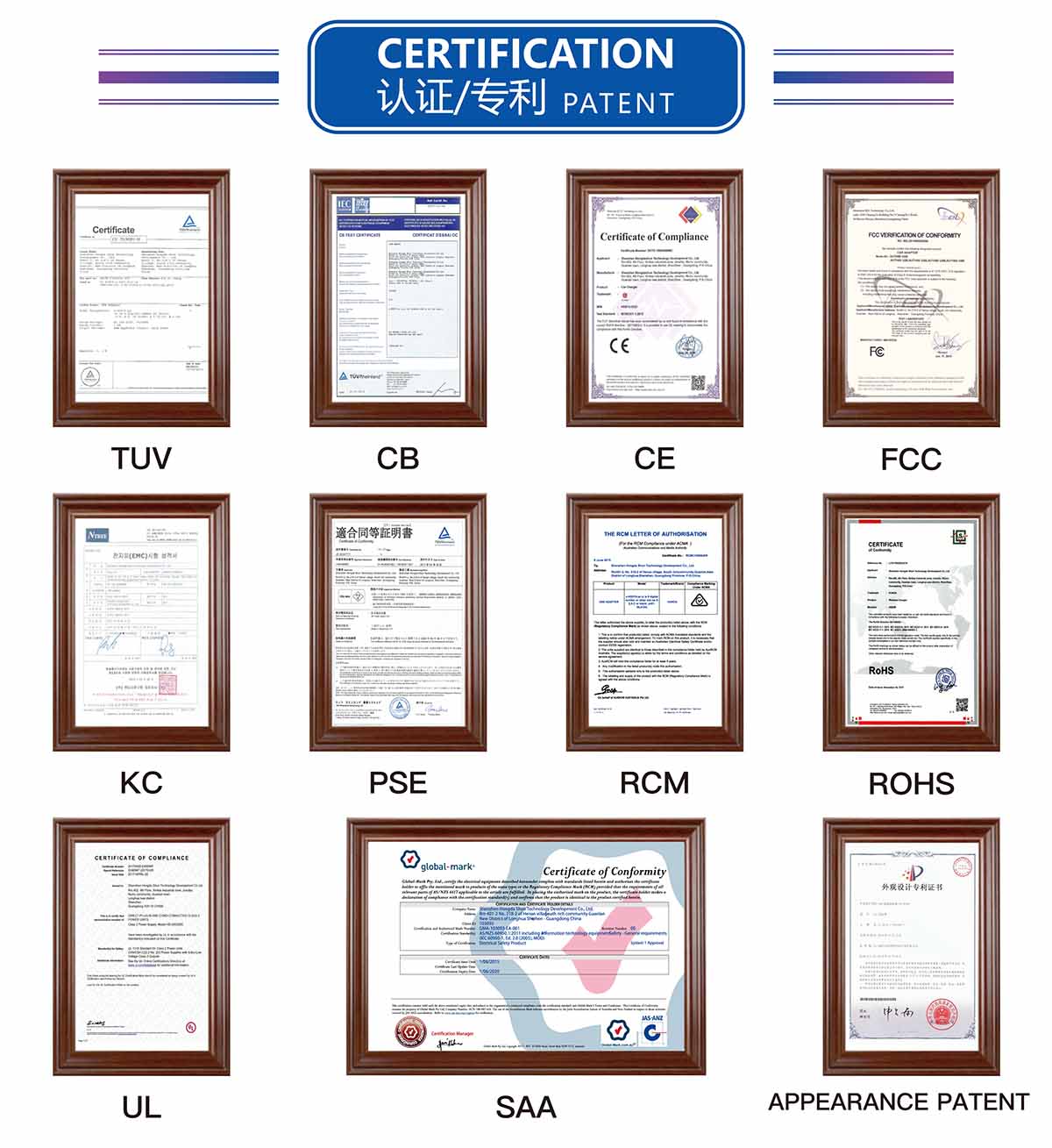 Certification of Hongda Shun Technology