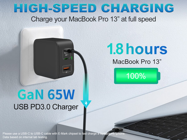 65W charger fully charge 13” Macbook Pro only 1.8 hours.