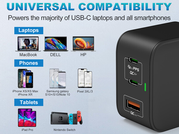 65W GaN PD Wall Charger compatible with all usb c laptop and smartphones