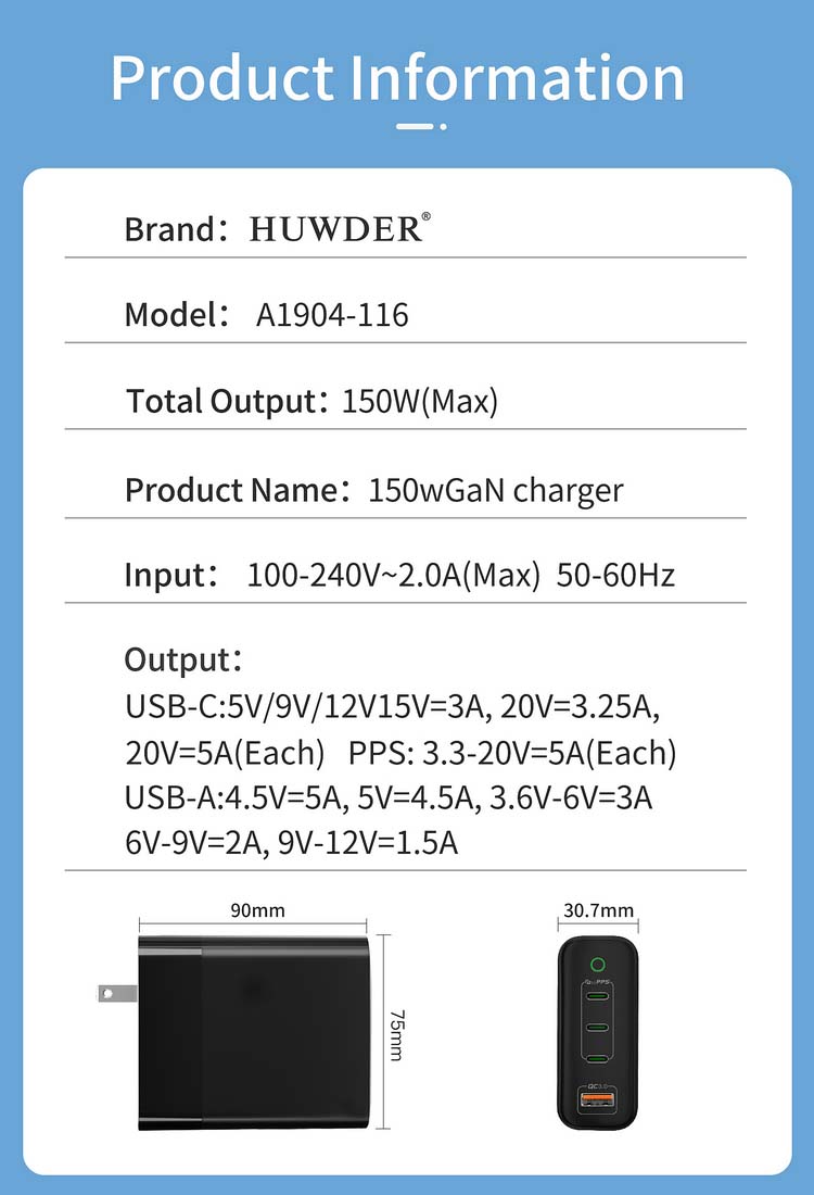 A1904 3C1A 150W Huwder GaN Charger with multiple protection