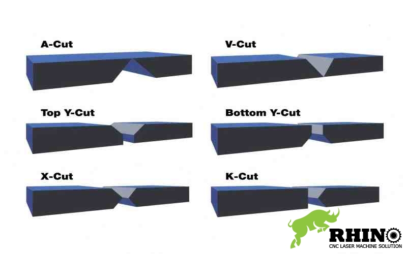 Bevel cutting samples by 5 axis fiber cutter
