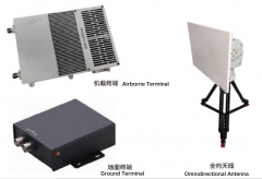 TeleV100 UAV Data Transmission and Image Transmission Integrated Data Link