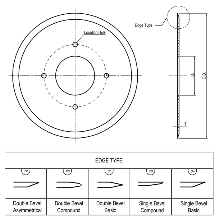 Tungsten Carbide Upper Slitter knife for Tissue Cutting Machine