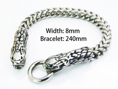 HY Wholesale Bracelets (Punk Style)-HY28B0016JLG