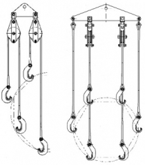 Conductor Lifting Tools for sagging on transmission line