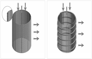Wedge Wire Screen as Industrial Filters Features, Benefits