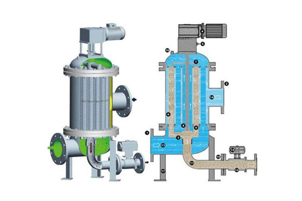 Self-Cleaning Filter Housing-Scraper Cleaning Type Self-Cleaning Filter Housing-Scraper Cleaning Type