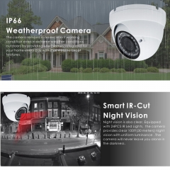 2MP HD 1080p CCTV Dome Security Camera,TVI/AHD/CVI/960H CVBS(4in1) Outdoor/Indoor 2.8mm-12mm Varifocal Lens 100ft Infrared Distance, IP66 Water-Proof Day & Night Vision CCTV Security Camera
