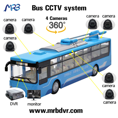 Bus CCTV camera