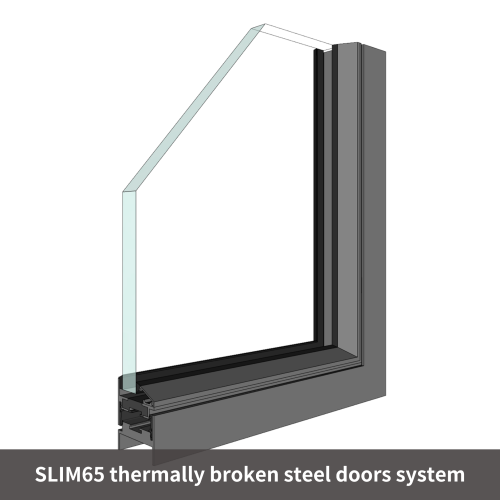 SLIM65 steel door system