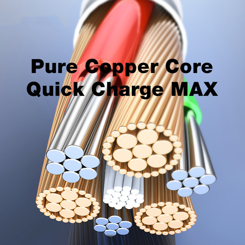 Samsung USB‑C Fast Charging cable