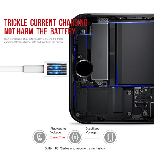 USB to Lightning cable