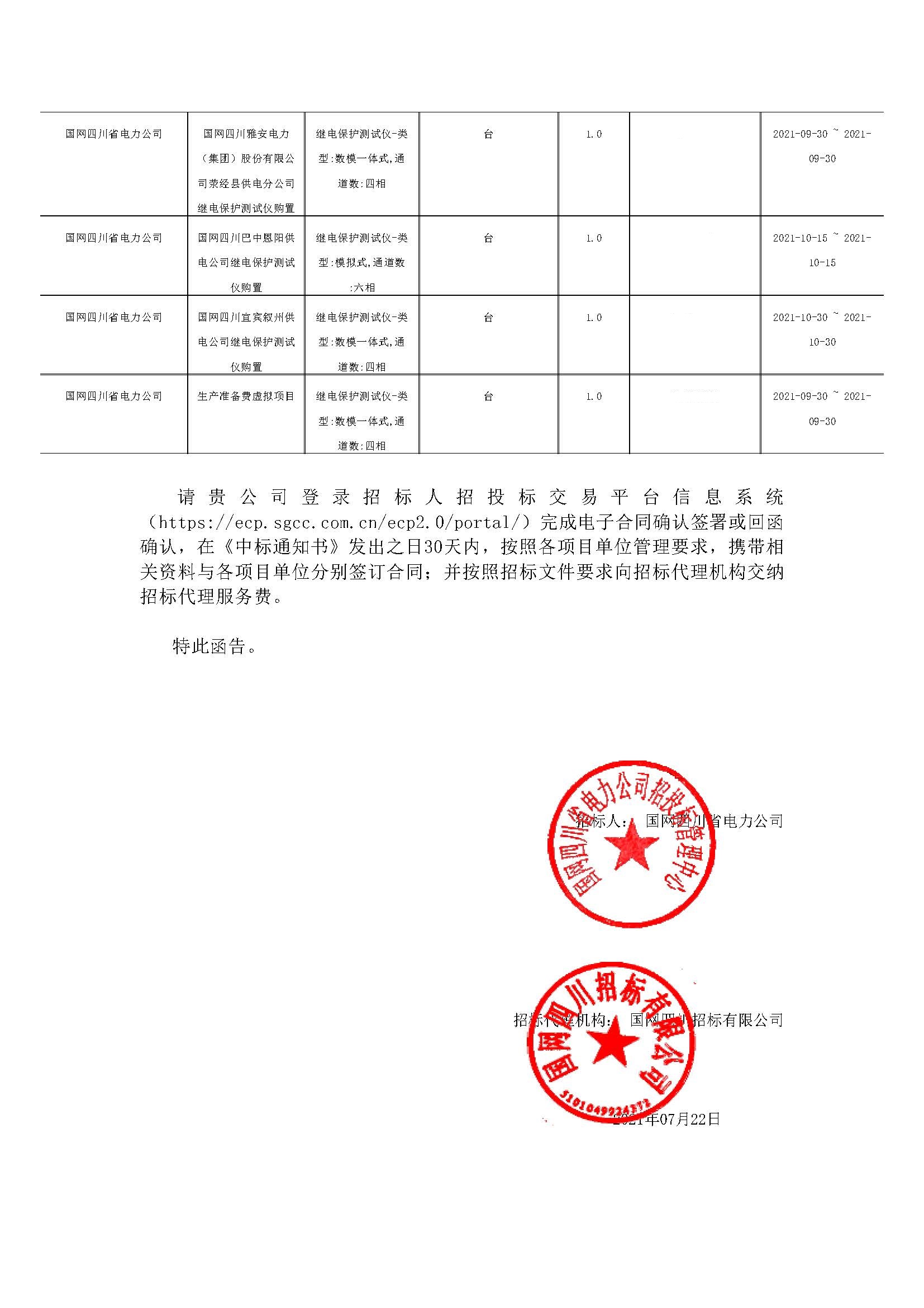 KINGINSEは、2021年のState Grid、3つの地方電力会社の試験装置調達入札で、合計62セットで再び落札しました