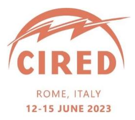 Visita KINGSINE alla mostra: CIRED 2023 Exhibition, Italia