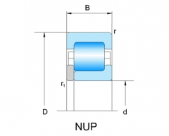 Цилиндрический роликоподшипник NUP22 Series