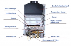 Gas Water Heater JSD-F1