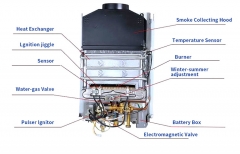 Gas Water Heater JSD-F3