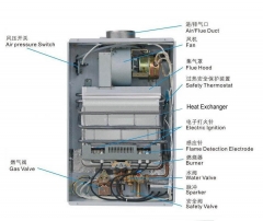 Gas Water Heater JSB-FC01