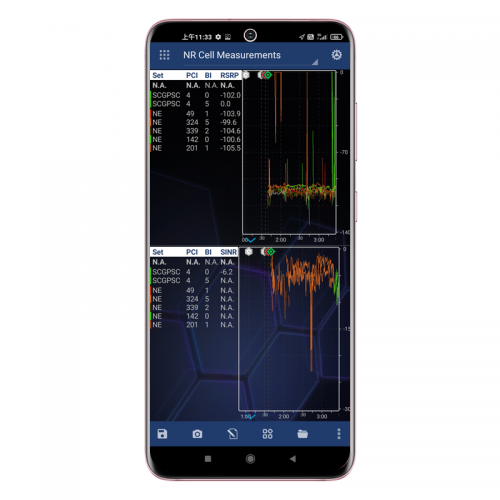 Samsung S22 series 5G NR Drive test phone for NEMO