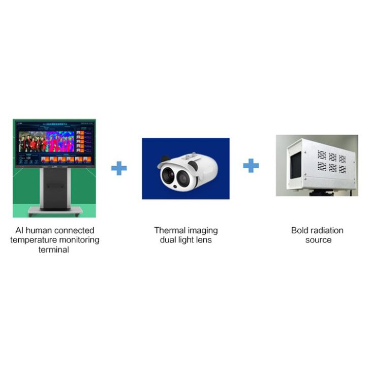 AI Face High-flux Body Temperature Screening And Warning System