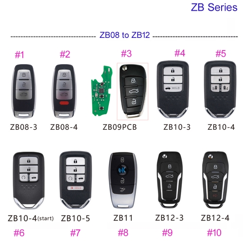 MK590117 KEYDIY KD ZB Series ZB08 ZB09 ZB10 ZB11 ZB12 for KD900+ URG200 KD-X2 Programmer for Audi for Benz for BMW Style Smart Remote Key
