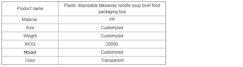 Wholesale Round Insulation Lunch Box