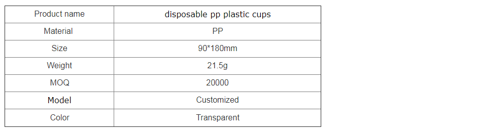 U shape Transparent Disposable 16oz 24oz 500/700ml PET PP cup with lid For hot coffee milk tea drink cup,disposable plastic cup