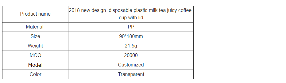 2019 new design  disposable plastic milk tea juicy coffee  cup with lid