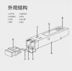 Huawei Module SFP-GE-LX-SM1310 Huawei Optical Transceiver Single-mode Module(1310nm,10km,LC)