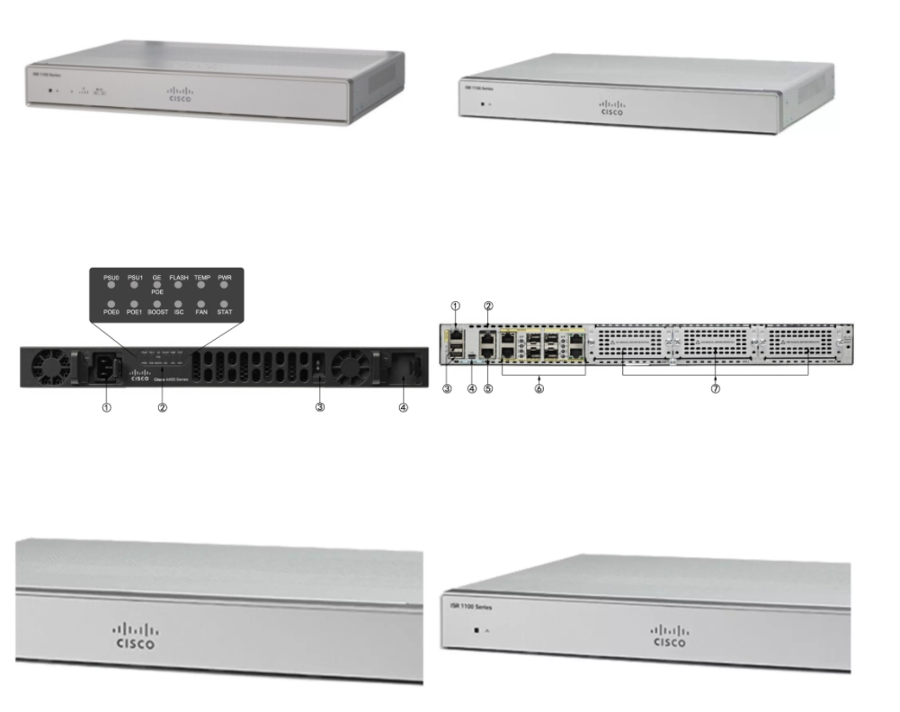 78742円 【翌日発送可能】 Cisco Systems ISR 1100 4 Ports Dual C1111-4P 目安在庫=○