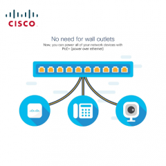 思科（Cisco）CBS350-8T-E-2G-CN  8 个 10/100/1000 端口/2 个千兆铜缆/SFP 组合端口/机架式/350 系列管理型交换机