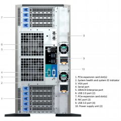 Dell Intel® Xeon® Bronze 3204 Processor | Dell EMC PowerEdge T640 Tower Type Server | 16GB RAM | 2TB SATA | 495W | DVD | Dual-port 10G network card Dell EMC PowerEdge T640 Specification