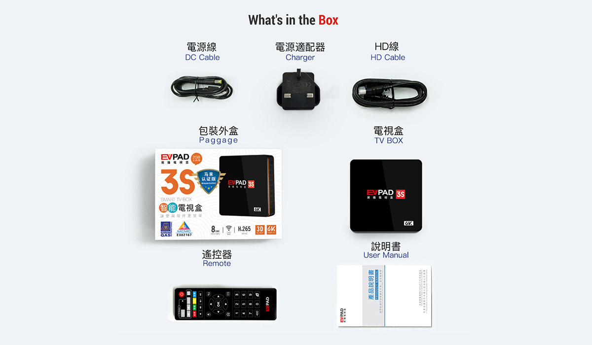 EVPAD 3Plus Smart TV Box